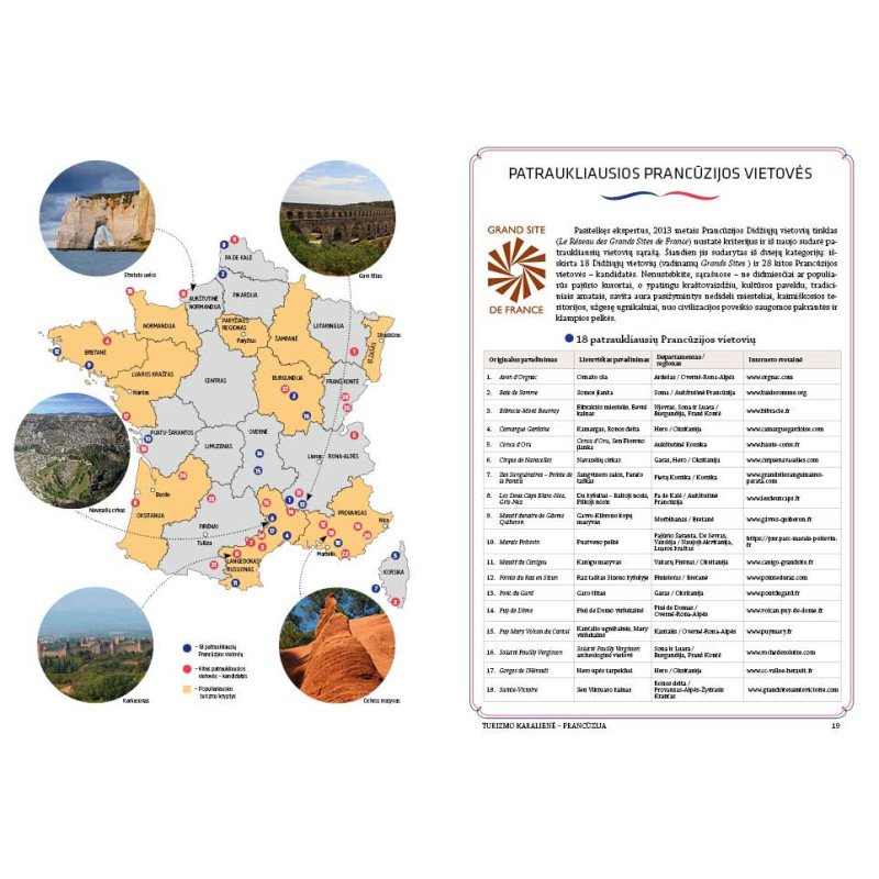 Pažink Prancūziją