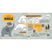 Smagi kelionė per Lietuvą