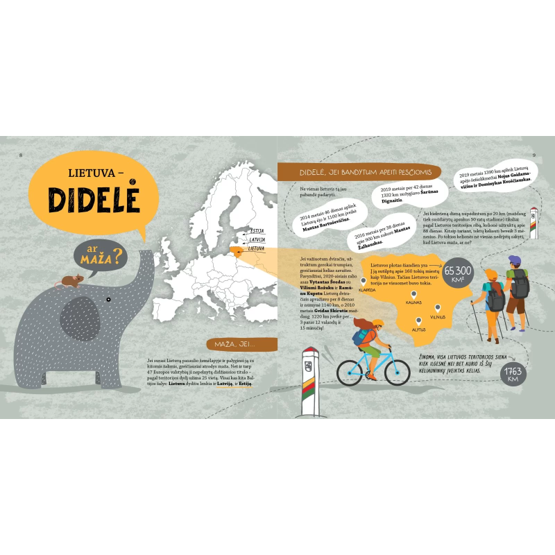 Smagi kelionė per Lietuvą