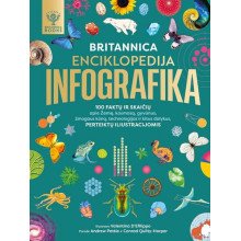Britannica enciklopedija. Infografika. 100 faktų ir skaičių apie Žemę, kosmosą, gyvūnus, žmogaus kūną, technologijas ir kitus d