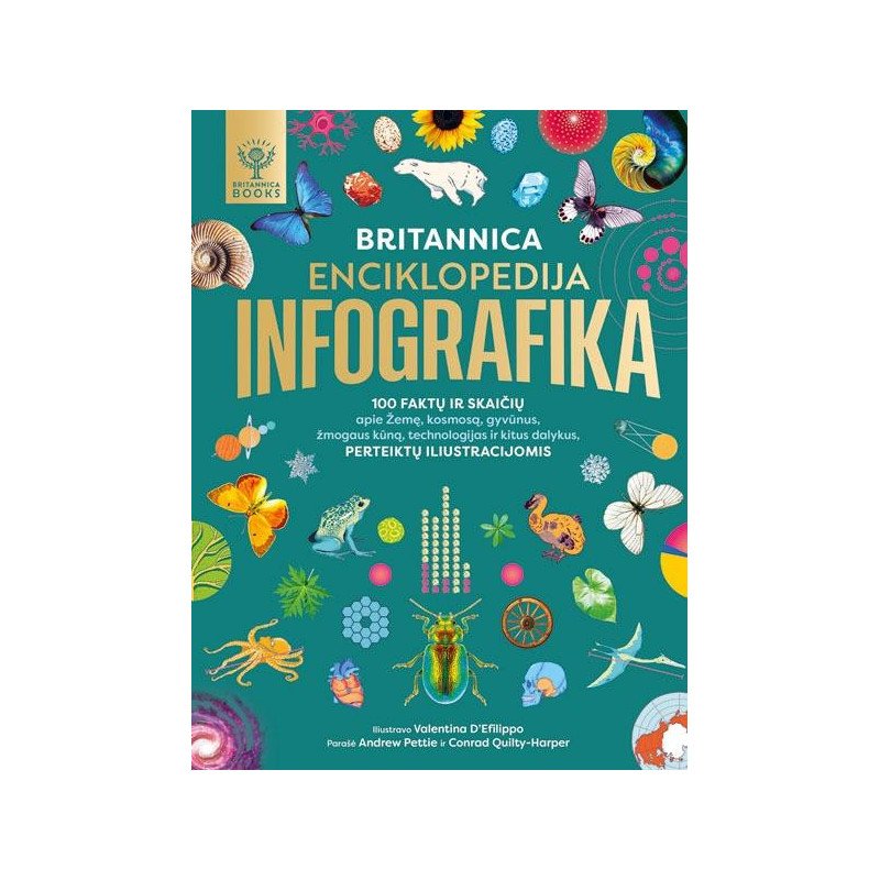 Britannica enciklopedija. Infografika. 100 faktų ir skaičių apie Žemę, kosmosą, gyvūnus, žmogaus kūną, technologijas ir kitus d