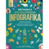 Britannica enciklopedija. Infografika. 100 faktų ir skaičių apie Žemę, kosmosą, gyvūnus, žmogaus kūną, technologijas ir kitus d