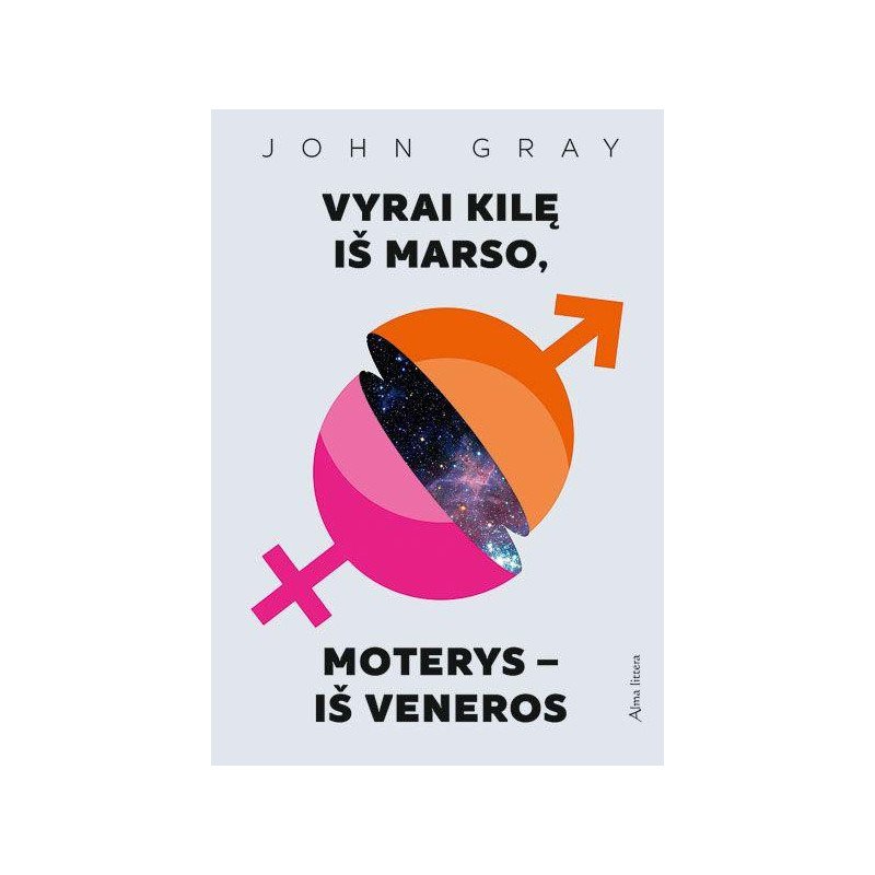 Vyrai kilę iš Marso, moterys–iš Veneros