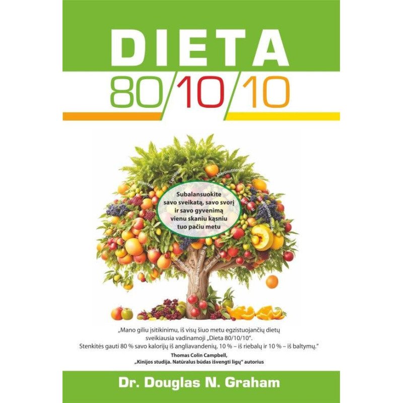 Dieta 80/10/10
