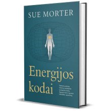 Energijos kodai