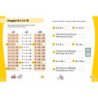 Matematika. Namų darbai – vieni juokai (5+)
