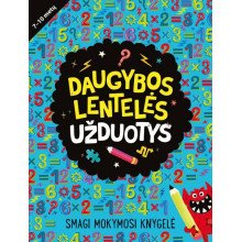 Daugybos lentelės užduotys