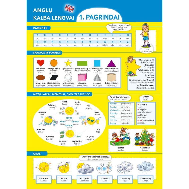 Anglų kalba lengvai. Pagrindai