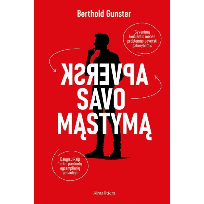 Apversk savo mąstymą