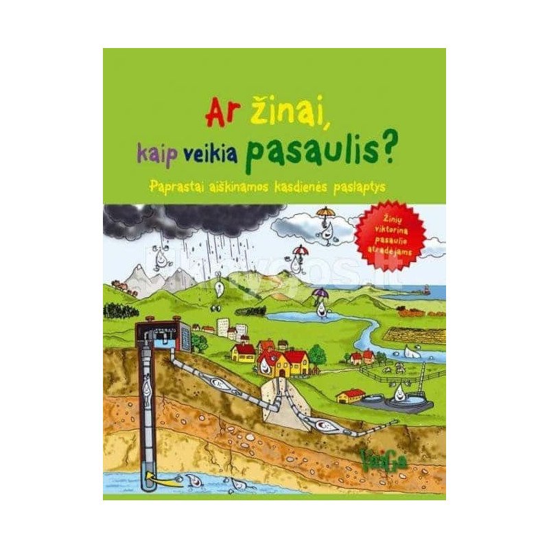 Ar žinai, kaip veikia pasaulis? Paprastai aiškinamos kasdieninės paslaptys. Žinių viktorina pasaulio atradėjams