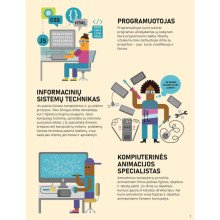 Nuostabus profesijų pasaulis