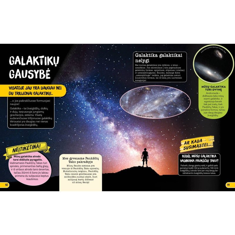 Enciklopedija apie viską. Su tūkstančiais neįtikėtinų faktų