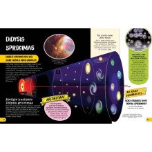 Enciklopedija apie viską. Su tūkstančiais neįtikėtinų faktų