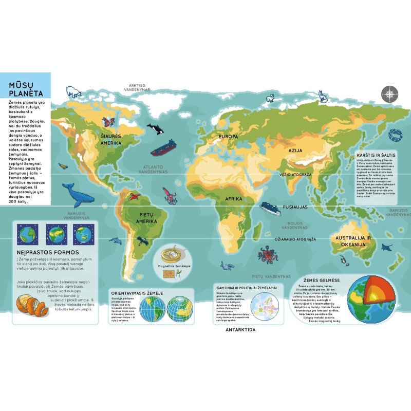 Atlasas. Atverk langelius