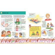 Mano kūnas. Vaikų žinių šaltinis