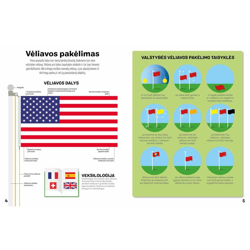 Pasaulio atlasas. Lipdukų knyga