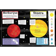 Mano pasaulis. Lipdukų atlasas(su plakatu)