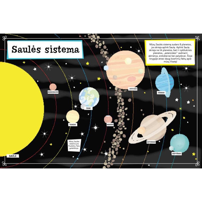 Žvaigždės ir planetos. Lipdukų atlasas(su plakatu)