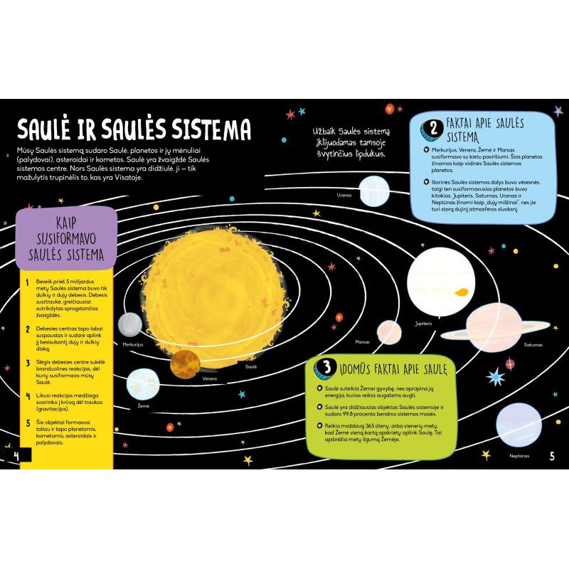 Visata. Sužinok ir sužibėk