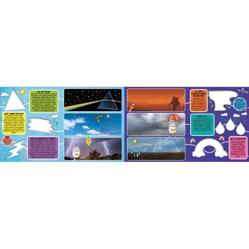 Kodėl dangus mėlynas? Ir kiti mokslo klausimai