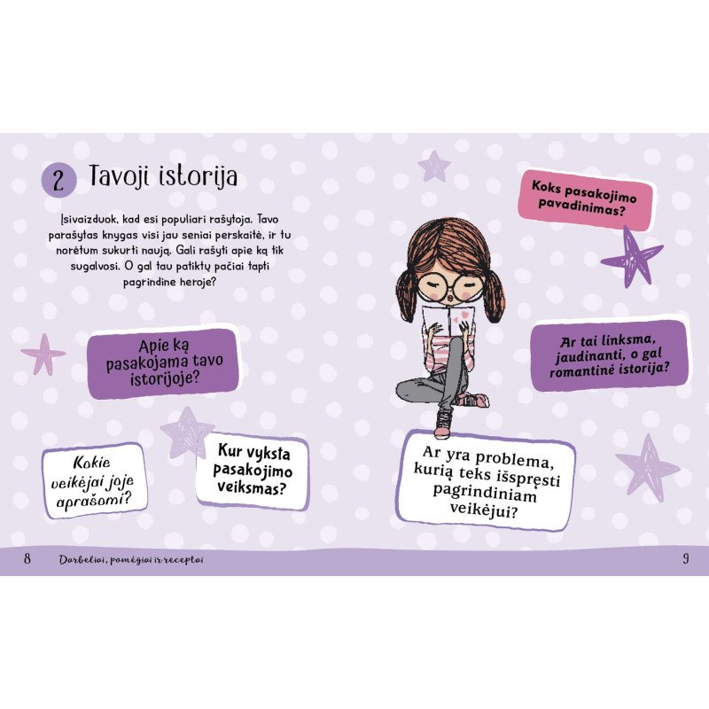 100 dalykų kiekvienai mergaitei (2025)