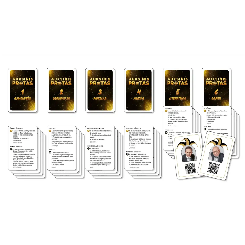 Auksinis protas. Užuominos