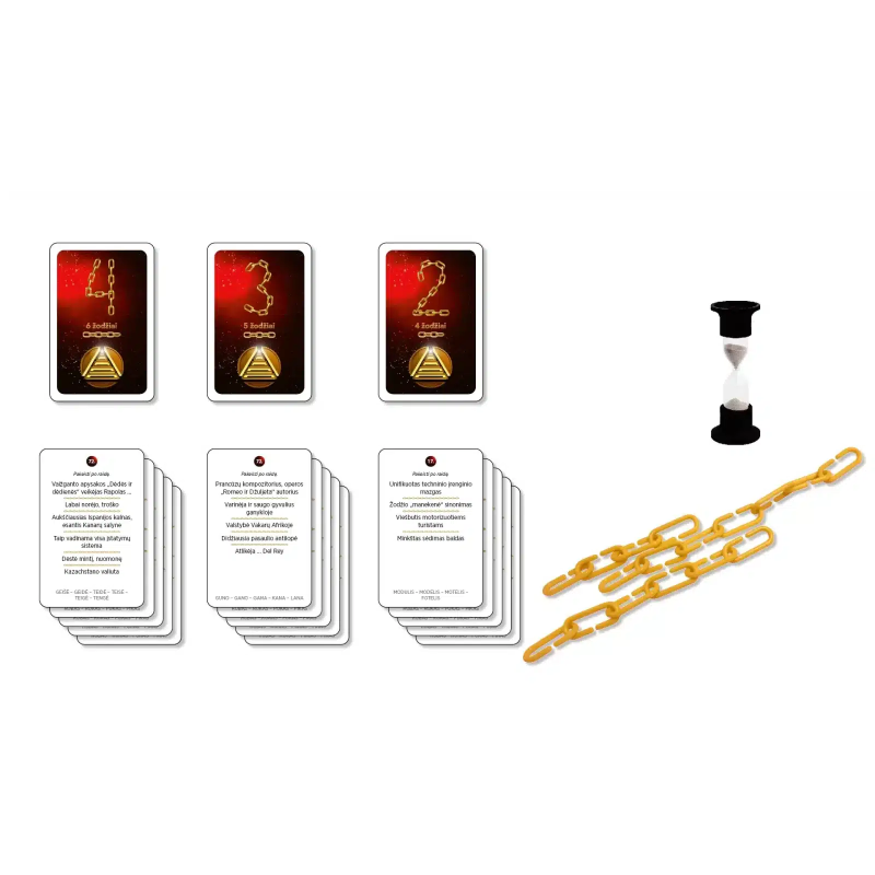 Auksinis protas. Grandinėlės. Čempionų lyga