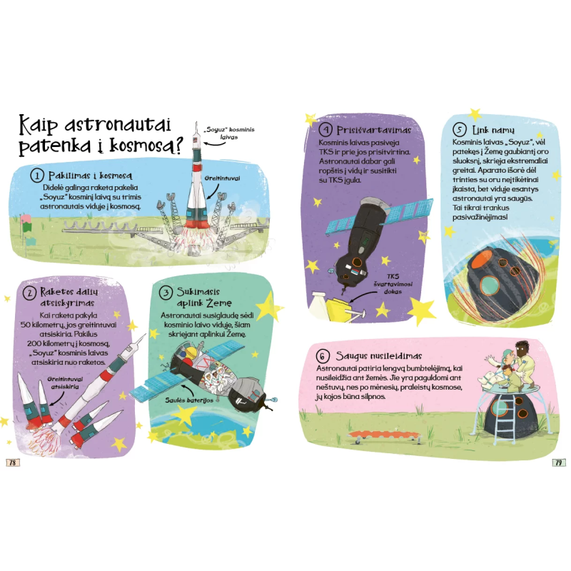 Kosmosas. Įdomūs klausimai ir atsakymai