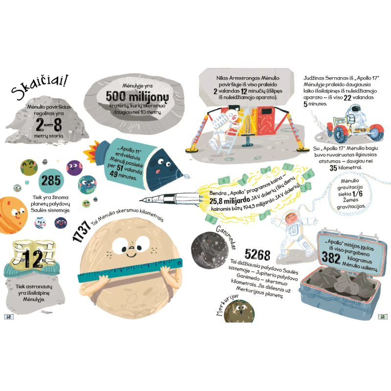 Kosmosas. Įdomūs klausimai ir atsakymai